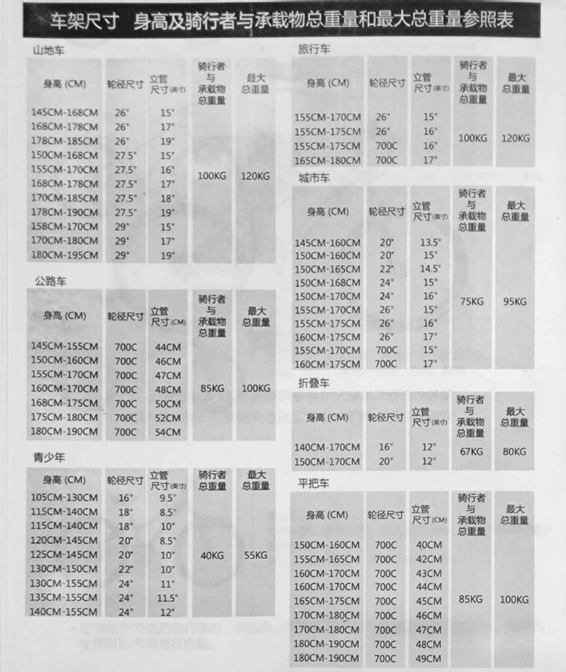 唇齿美国1990大尺码