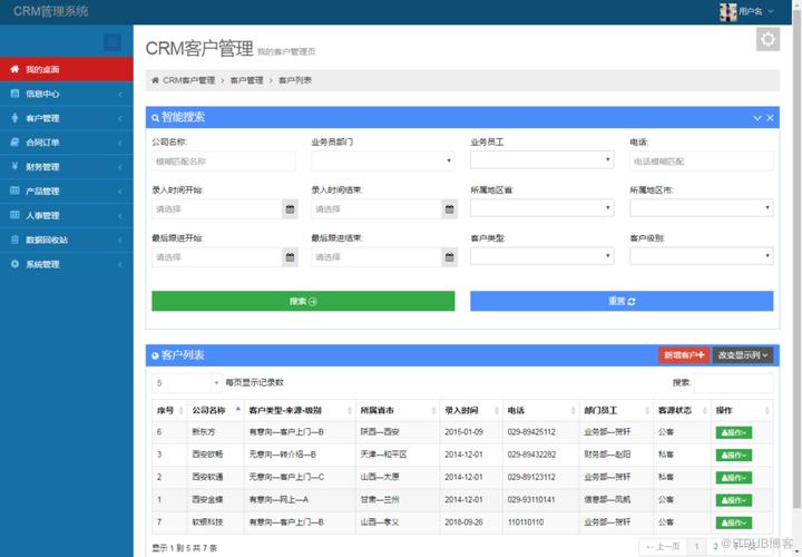 费的CRM1688