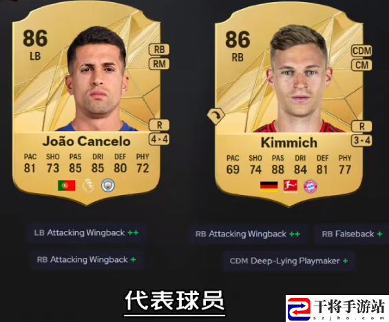 EA SPORTS FC 25进攻型边翼卫进攻职责作用介绍：最佳角色养成路径