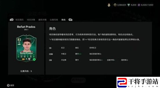 EA SPORTS FC 25后卫进化推荐：游戏中的最佳战术分享