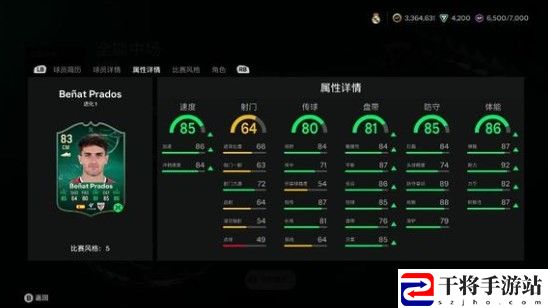 EA SPORTS FC 25后卫进化推荐：游戏中的最佳战术分享