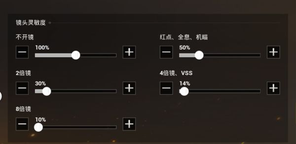 绝地求生刺激战场灵敏度怎么调？新手灵敏度设置