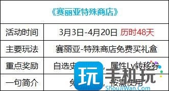 DNF赛丽亚特殊商店活动怎么玩2023-2023赛丽亚特殊商店活动玩法攻略