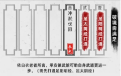 刀剑江湖路冲淤伐阻破境任务攻略：经验加成道具高效利用攻略