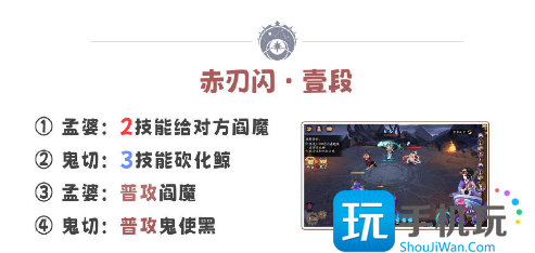 阴阳师残局得胜赤刃闪怎么玩-残局得胜赤刃闪攻略指南