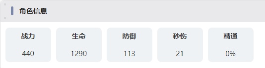 叠入深渊内迪技能介绍：游戏水平更上一层楼